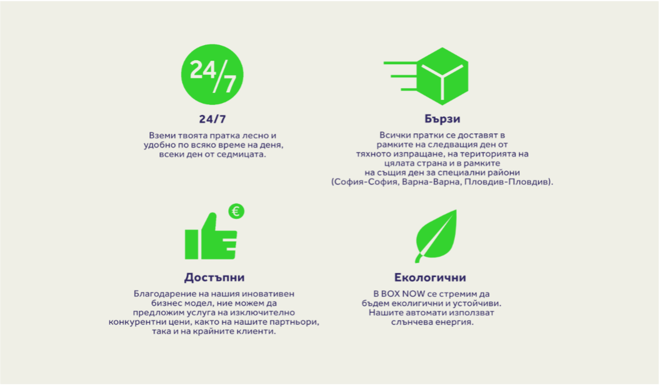  BOX NOW е най-новата куриерска услуга в България.
